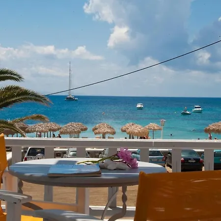 Water Front On The *